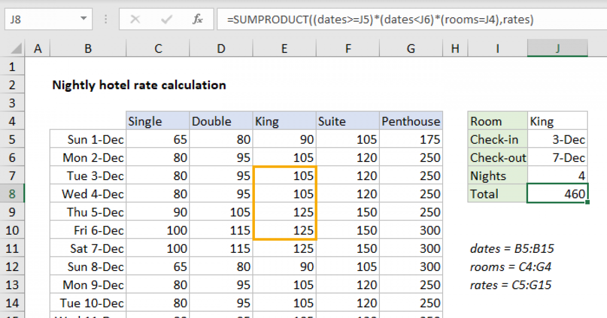 Nightly hotel rate calculation Excel formula Exceljet